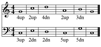 4up, 2up, 4dn, 2up, 3dn